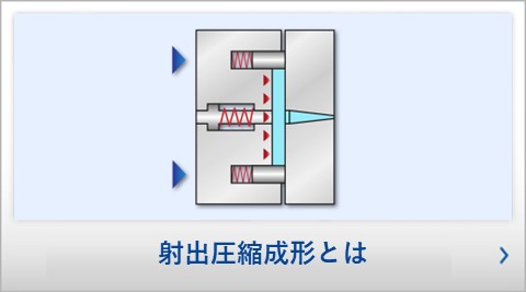 射出圧縮成形とは