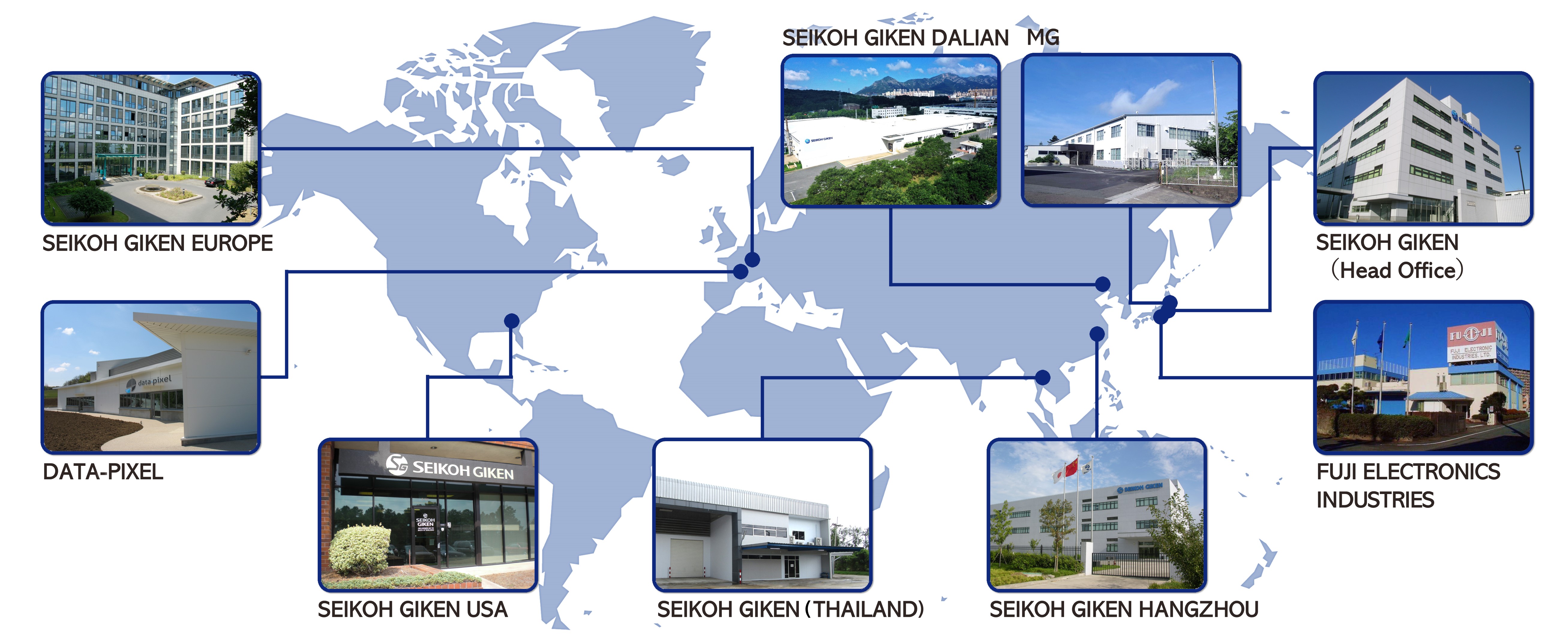 Overseas subsidiaries