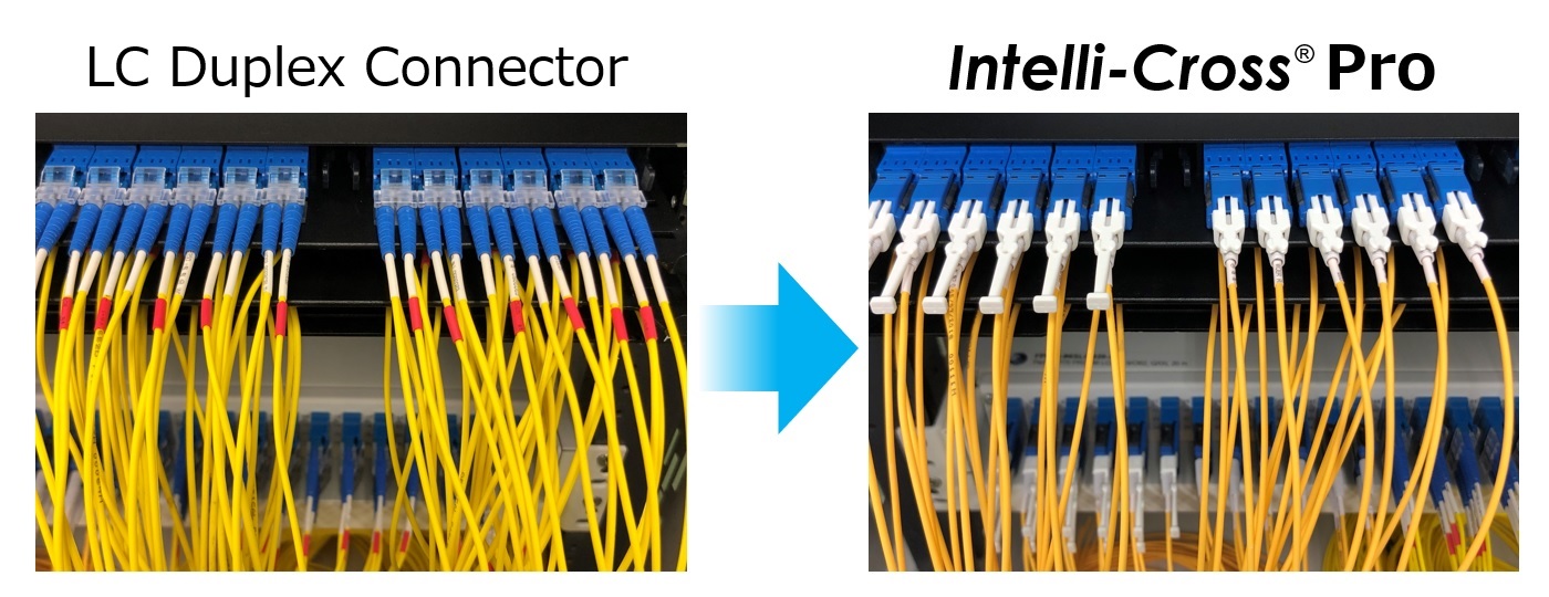 LC Duplex Connector and Intelli-Cross Pro