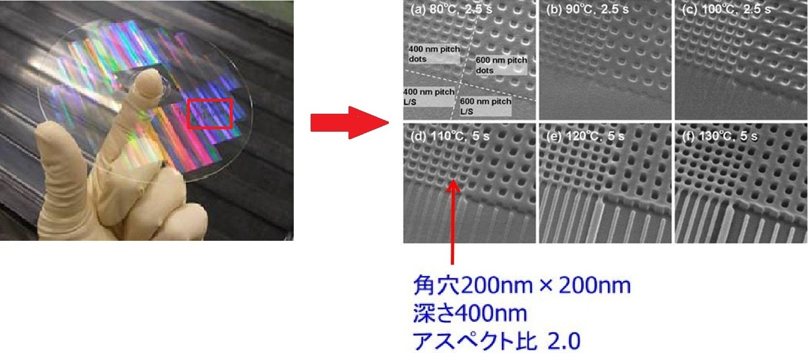 光ディスク成形用金型