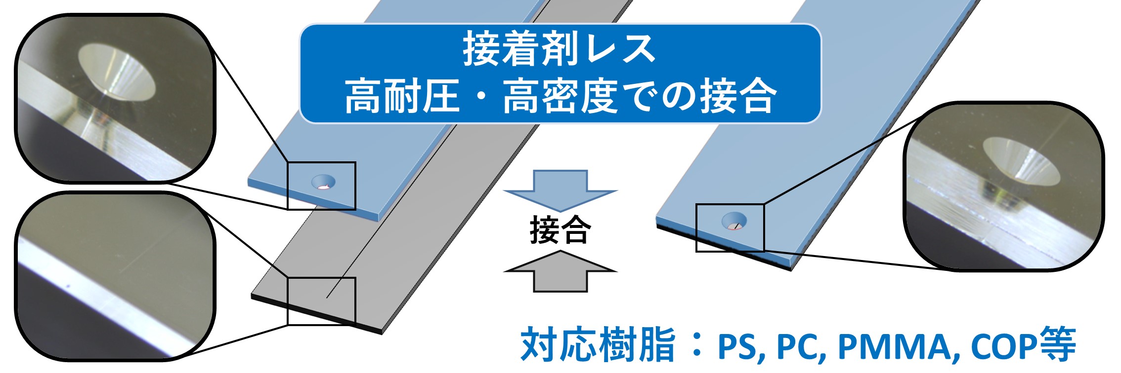 マイクロ流路チップ