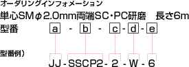 標準ジャンパ オーダリングインフォメーション