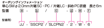 変換ジャンパ オーダリングインフォメーション