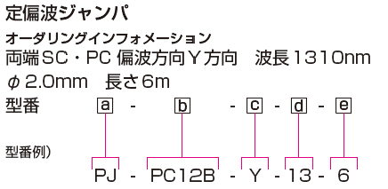 定偏波ジャンパ オーダリングインフォメーション