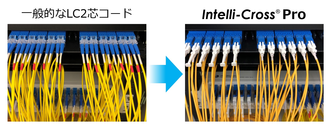 一般的なLC2芯コードとIntelli-Cross Proの比較