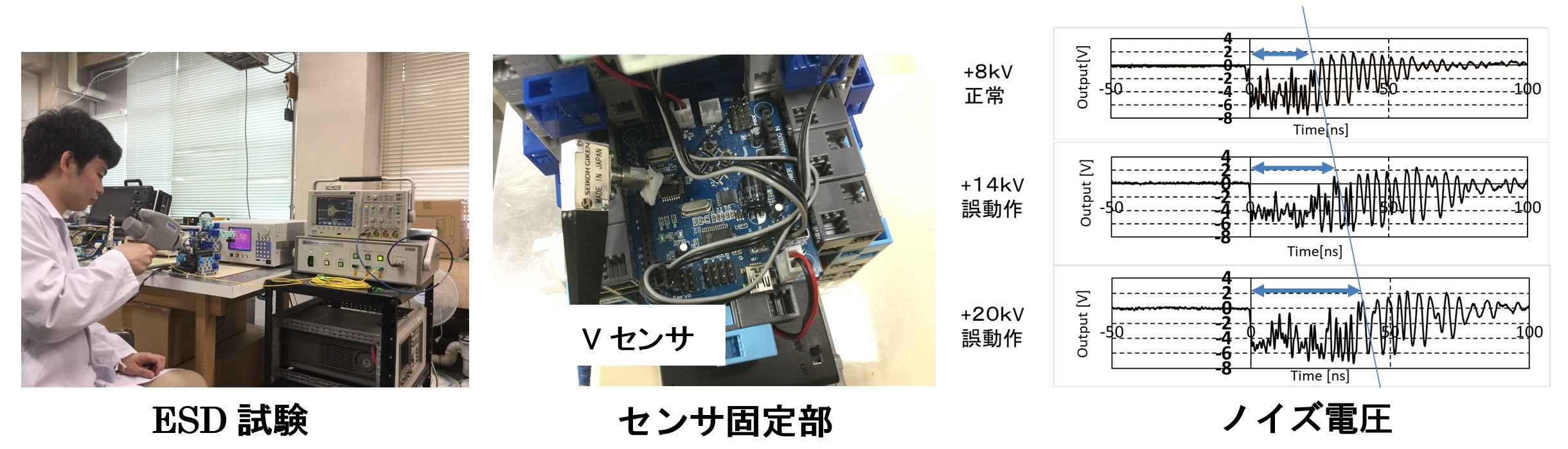 接触電圧計測