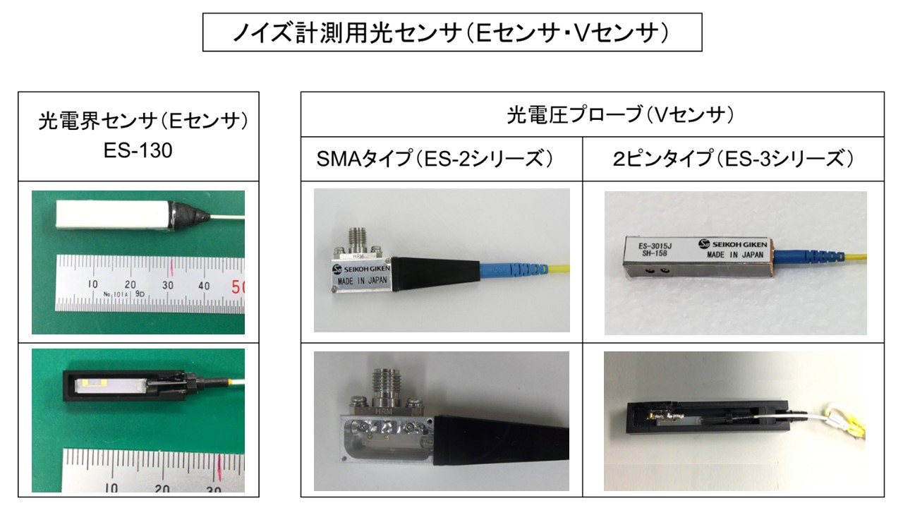 ノイズ計測用光センサ