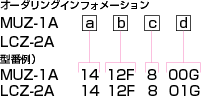 φ1.25mmシングルモード用ジルコニアフェルール オーダリングインフォメーション