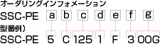 SCプラグ　オーダリングインフォメーション