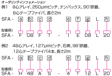 ファイバアレイ　オーダリングインフォメーション